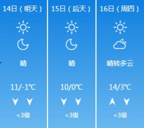 石家庄天气最新爆料,最新爆料揭示未来一周气温走势！”
