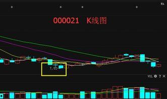 深科技最新爆料,揭秘未来科技前沿动态